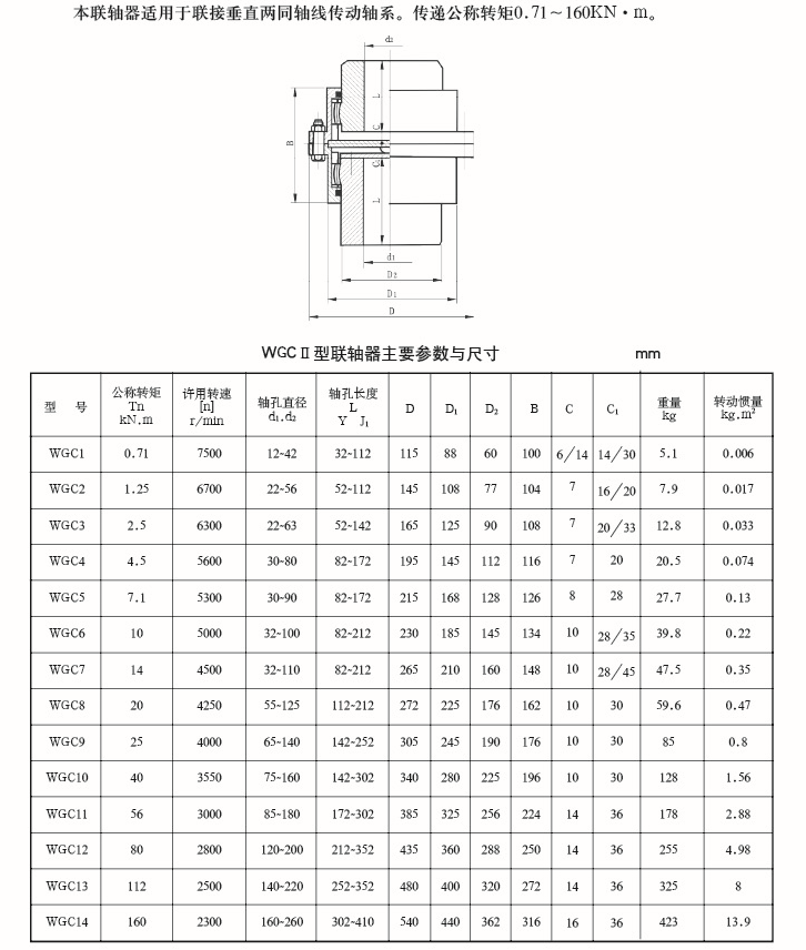 WGCII型鼓形齒式聯(lián)軸器