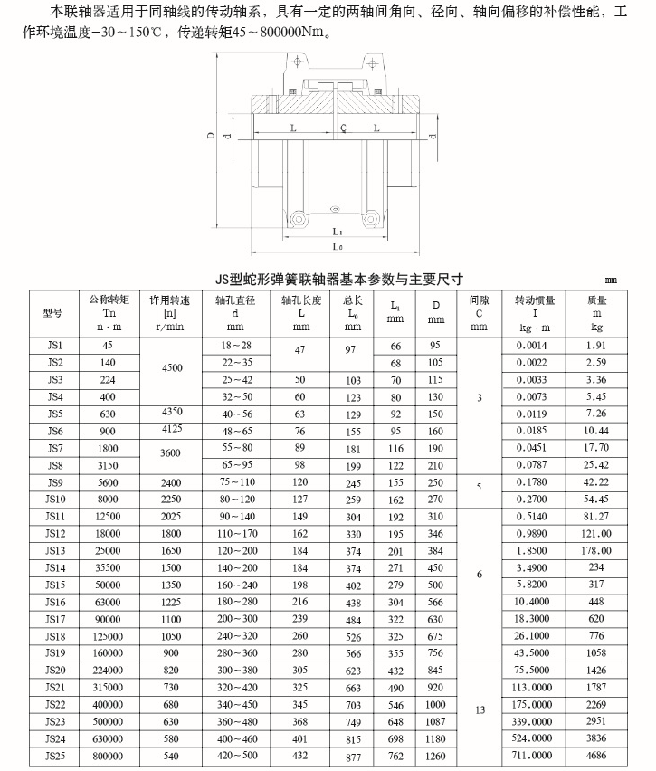 JS型蛇形彈簧聯(lián)軸器